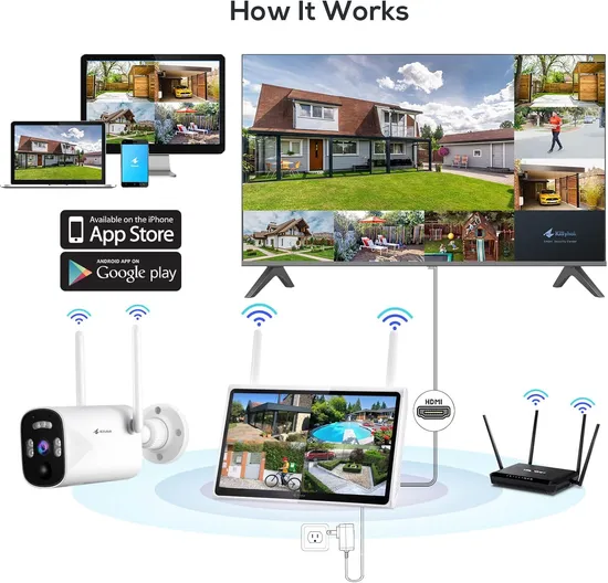 Solar Panel Battery Powered Wireless HD 10X Zoom 4G Security Camera Solar 