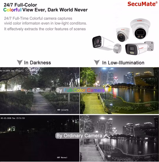 4K 8.0MP Blacklight Full Color Day & Night Outdoor Bullet IP Camera
